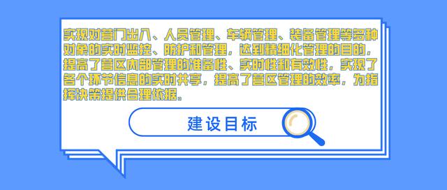 智慧軍營安防物聯(lián)網(wǎng)智能管理系統(tǒng)（智慧軍營安防綜合平臺）