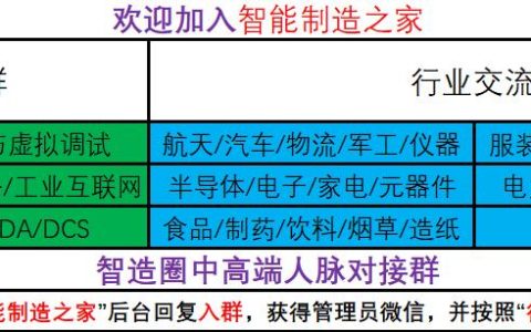 盤(pán)點(diǎn)全球八大最頂尖工業(yè)軟件強(qiáng)國(guó)與主流廠商（世界十大工業(yè)軟件）