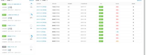 項(xiàng)目經(jīng)理必看！常用的8種項(xiàng)目管理工具（項(xiàng)目管理中的工具）