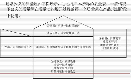 項(xiàng)目經(jīng)理必看！常用的8種項(xiàng)目管理工具（項(xiàng)目管理中的工具）