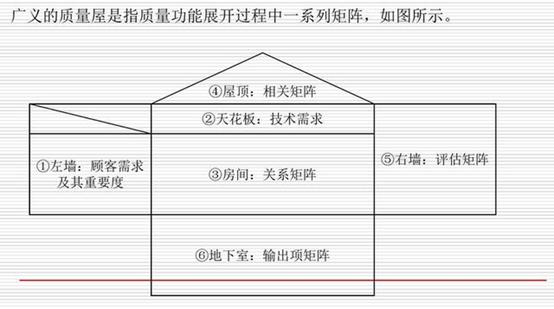 項(xiàng)目經(jīng)理必看！常用的8種項(xiàng)目管理工具（項(xiàng)目管理中的工具）