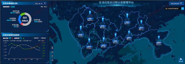 “過(guò)氣”年桔別亂扔，平安智慧環(huán)?！癊分類”APP來(lái)助力
