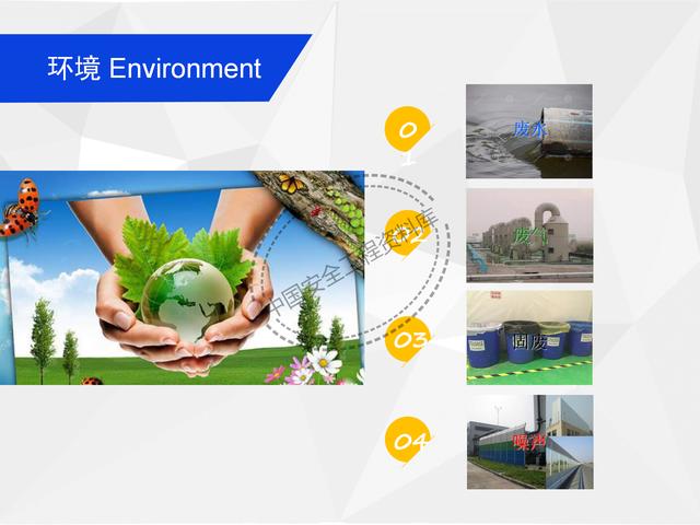 建設(shè)項目EHS培訓教程PPT（53頁）（EHS培訓PPT）
