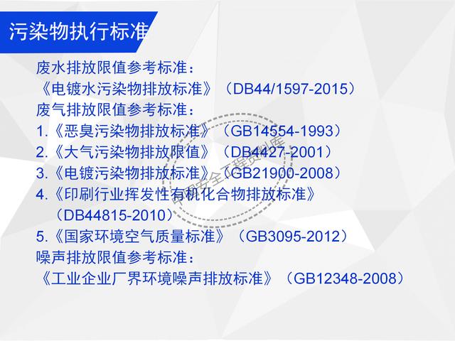 建設(shè)項目EHS培訓教程PPT（53頁）（EHS培訓PPT）