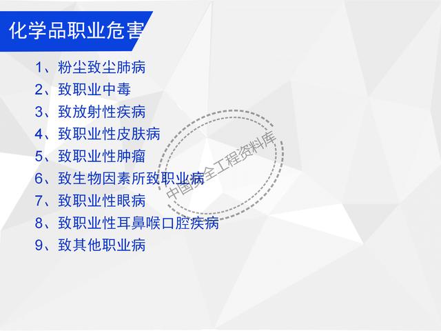 建設(shè)項目EHS培訓教程PPT（53頁）（EHS培訓PPT）