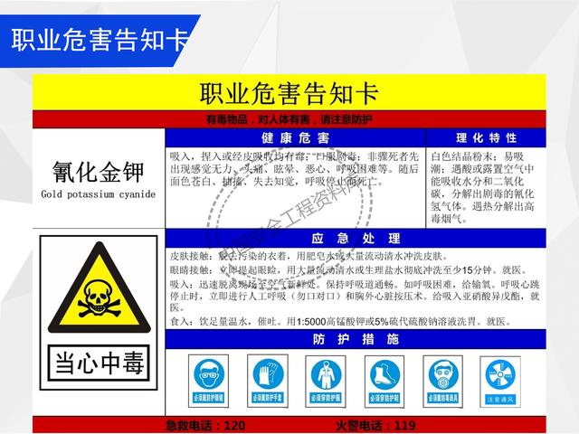 建設(shè)項目EHS培訓教程PPT（53頁）（EHS培訓PPT）