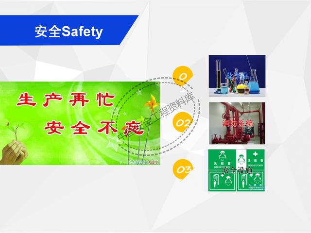 建設(shè)項目EHS培訓教程PPT（53頁）（EHS培訓PPT）