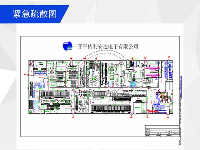 建設(shè)項目EHS培訓教程PPT（53頁）（EHS培訓PPT）