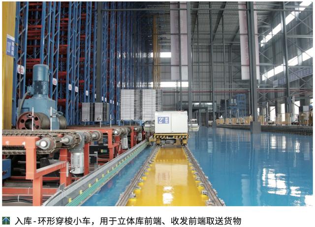 自動化方案助力陶瓷生產企業(yè)高效存儲（陶瓷生產設備自動化）