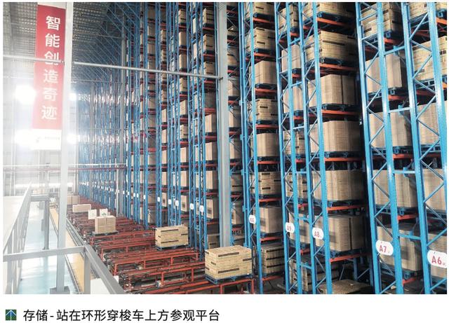 自動化方案助力陶瓷生產企業(yè)高效存儲（陶瓷生產設備自動化）