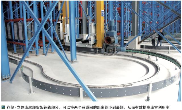 自動化方案助力陶瓷生產企業(yè)高效存儲（陶瓷生產設備自動化）