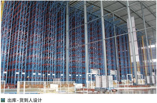自動化方案助力陶瓷生產企業(yè)高效存儲（陶瓷生產設備自動化）