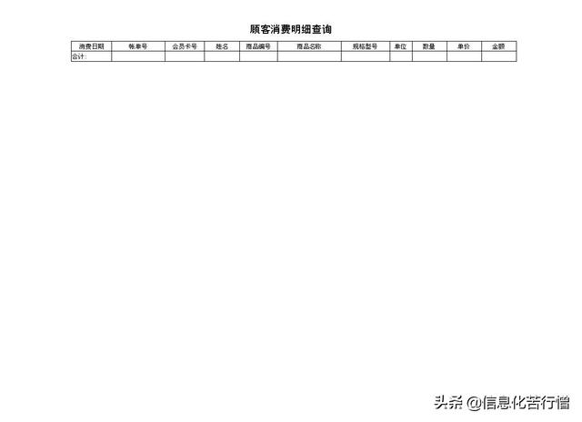 茶樓信息化管理系統(tǒng)軟件開發(fā)設(shè)計(jì)解決方案（智能茶樓管理系統(tǒng)）