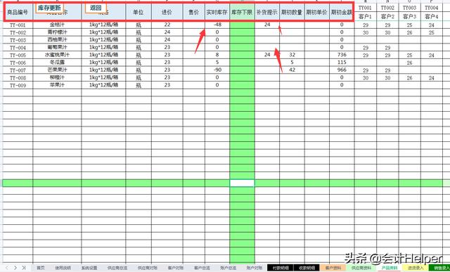 熬了整整7夜！編制的全自動進銷存管理系統(tǒng)，內設公式，簡單好用