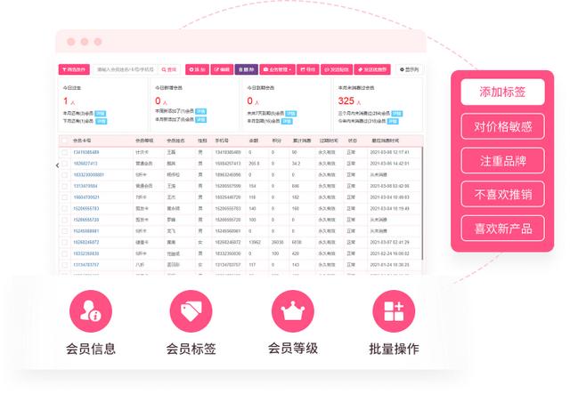 美容院管理系統(tǒng)哪個好？（美容院管理系統(tǒng)哪個好用-）
