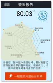 營(yíng)銷(xiāo)掌中寶-首創(chuàng)移動(dòng)SEM管理 博雅立方將營(yíng)銷(xiāo)化繁為簡(jiǎn)