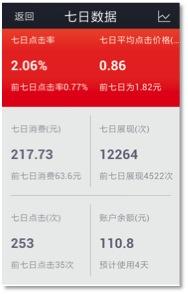 營(yíng)銷(xiāo)掌中寶-首創(chuàng)移動(dòng)SEM管理 博雅立方將營(yíng)銷(xiāo)化繁為簡(jiǎn)