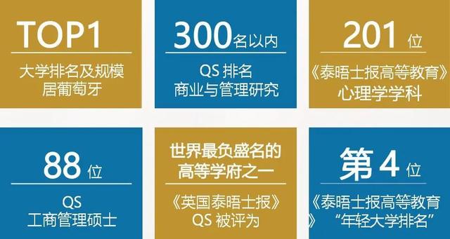 “大健康”時(shí)代，12個(gè)醫(yī)療健康管理方向的在職碩博項(xiàng)目（醫(yī)療健康管理在職研究生）