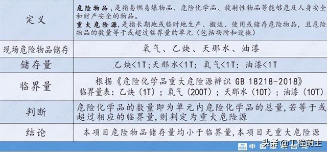 中建四局“安全雙優(yōu)工地”精細化管理優(yōu)秀做法，事無巨細（中建四局一公司雙優(yōu)雙強）