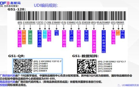 醫(yī)療器械UDI軟件重要嗎？使用過程中需要注意哪些方面？（醫(yī)療器械UDI是什么）
