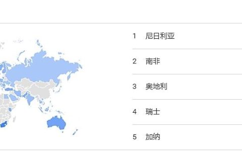 非洲市場即將爆發(fā)，區(qū)塊鏈項目如何拓展法幣渠道？（非洲交易貨幣）
