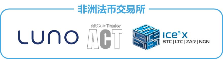 非洲市場(chǎng)即將爆發(fā)，區(qū)塊鏈項(xiàng)目如何拓展法幣渠道？（非洲交易貨幣）