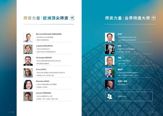 SKEMA商學(xué)院體育方向研究生：MBA的發(fā)展趨勢(shì)，職業(yè)范圍有哪些？
