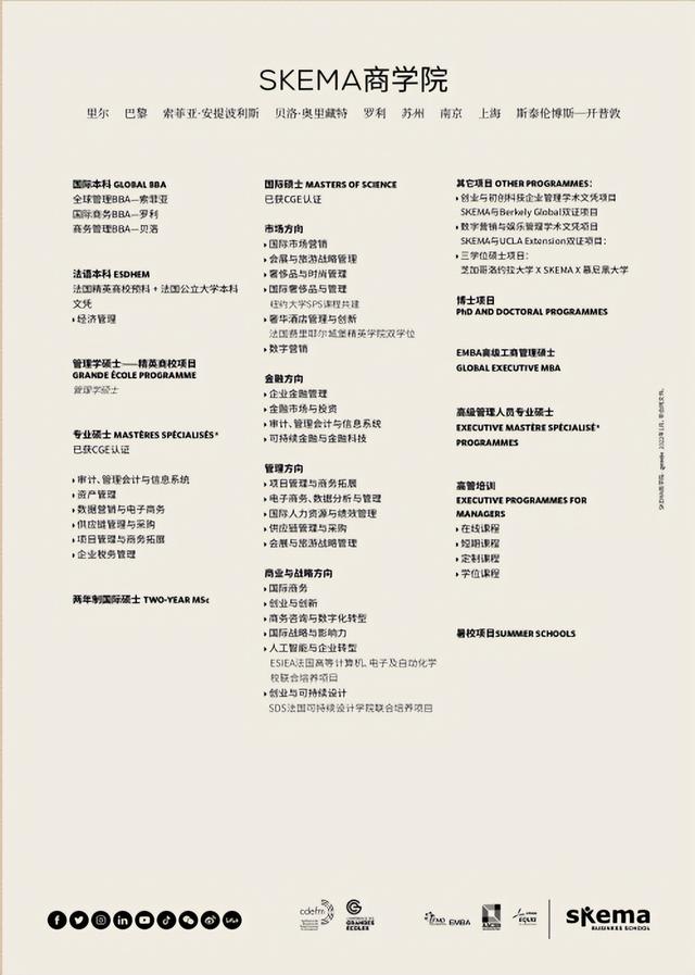 SKEMA商學(xué)院體育方向研究生：MBA的發(fā)展趨勢(shì)，職業(yè)范圍有哪些？