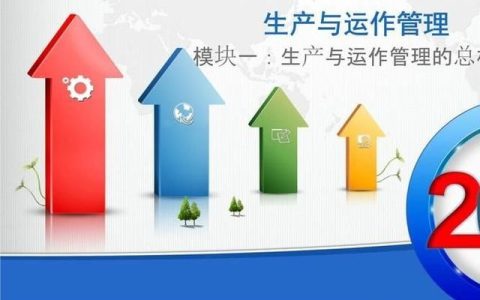 ?？贫巍渡a(chǎn)與運作管理》課程復(fù)習(xí)資料(1)——單項選擇題（生產(chǎn)與運作管理第一章ppt）