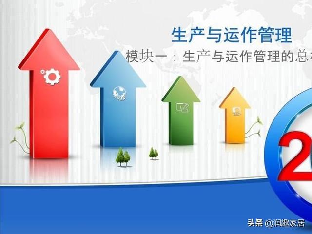 ?？贫巍渡a(chǎn)與運(yùn)作管理》課程復(fù)習(xí)資料(1)——單項(xiàng)選擇題（生產(chǎn)與運(yùn)作管理第一章ppt）
