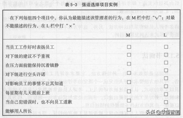 華恒智信知識(shí)分享（一）：員工的績效考評方法——品質(zhì)導(dǎo)向的方法