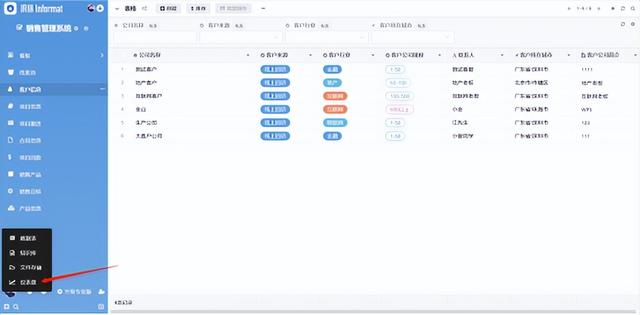如何讓銷售管理更高效？（銷售如何提高效率）