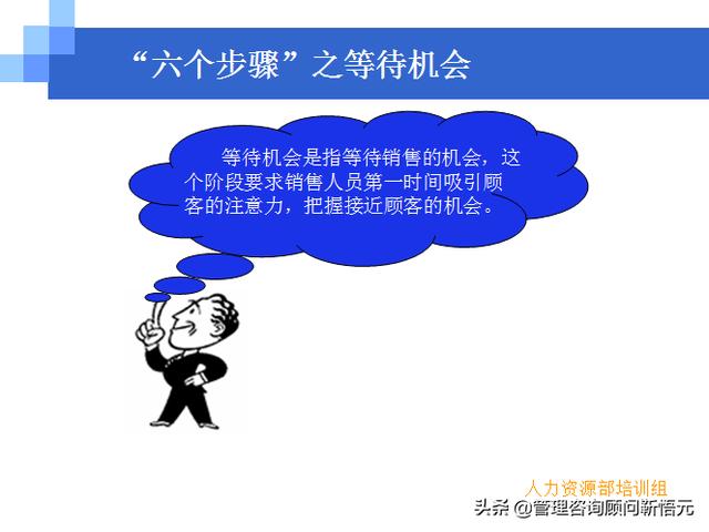 門店員工銷售服務(wù)流程規(guī)范，三個(gè)統(tǒng)一、六個(gè)步驟（門店服務(wù)的六個(gè)要步驟）