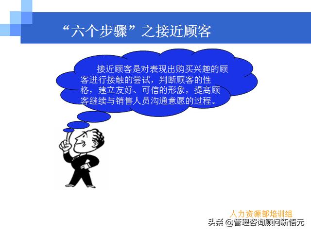 門店員工銷售服務(wù)流程規(guī)范，三個(gè)統(tǒng)一、六個(gè)步驟（門店服務(wù)的六個(gè)要步驟）