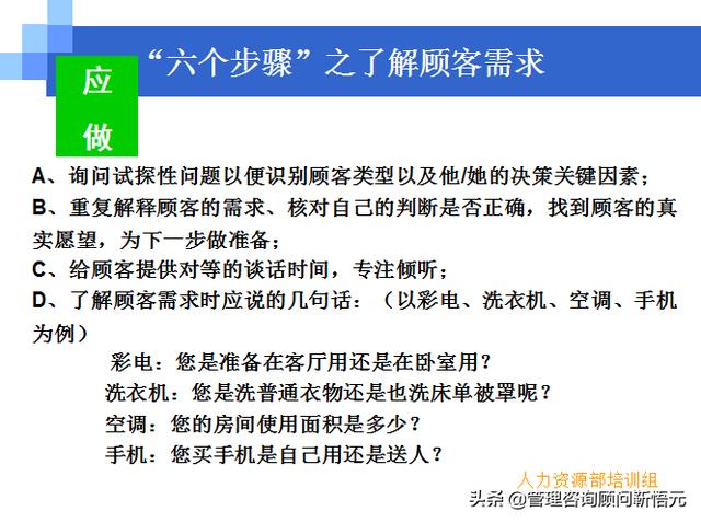 門店員工銷售服務(wù)流程規(guī)范，三個(gè)統(tǒng)一、六個(gè)步驟（門店服務(wù)的六個(gè)要步驟）