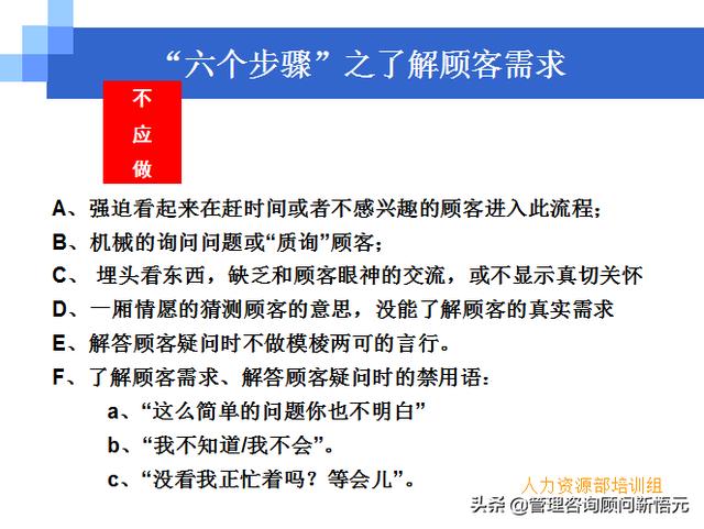 門店員工銷售服務(wù)流程規(guī)范，三個(gè)統(tǒng)一、六個(gè)步驟（門店服務(wù)的六個(gè)要步驟）