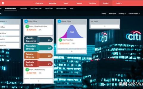 8MSaaS PM：如何管理銀行項目？