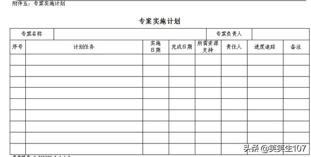 整套專案管理辦法（制度、流程、表格）（專案管理制度內(nèi)容）