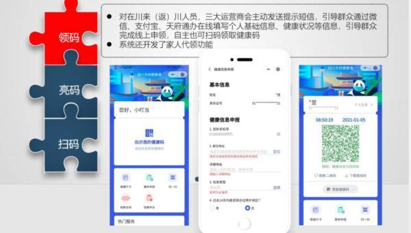 “四川天府健康通”到底如何申領？怎么用？你想知道的都在這里
