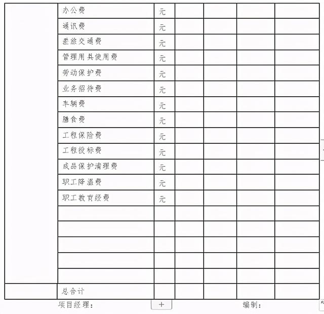 「管理制度」這么管控項目成本和費用，不用擔(dān)心項目會虧損（項目管理的成本控制）