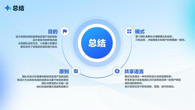 如何有效打造設(shè)計體系？我總結(jié)了這5個方面（如何有效打造設(shè)計體系-我總結(jié)了這5個方面的問題）