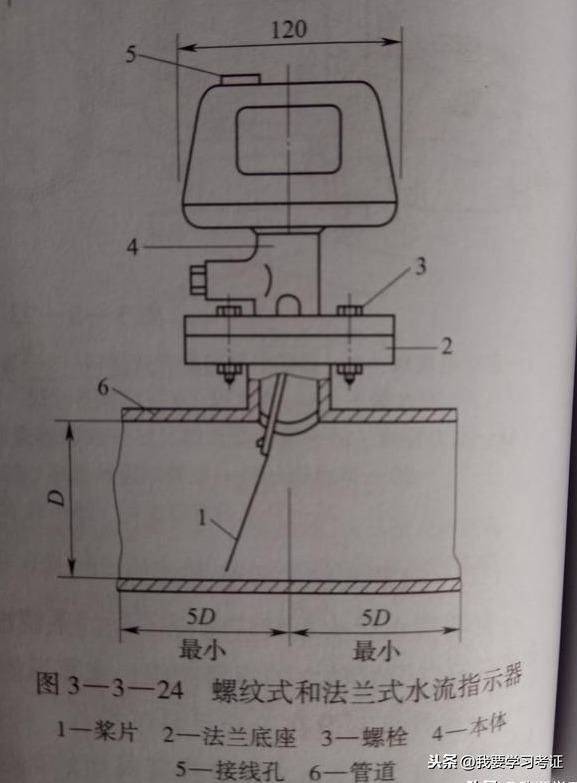 注冊消防工程師（系統(tǒng)主要組件及設(shè)置要求）（注冊消防工程師(系統(tǒng)主要組件及設(shè)置要求有哪些）