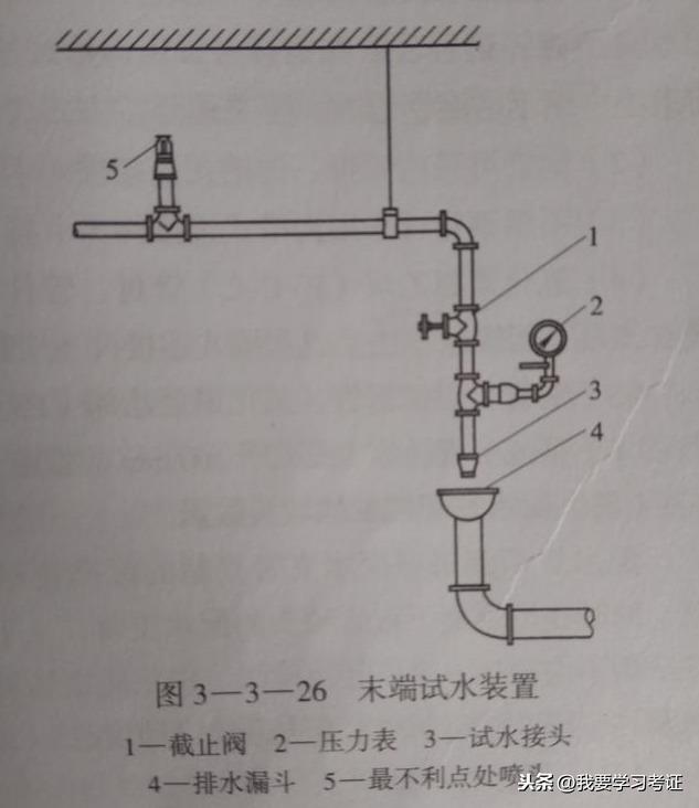 注冊消防工程師（系統(tǒng)主要組件及設(shè)置要求）（注冊消防工程師(系統(tǒng)主要組件及設(shè)置要求有哪些）