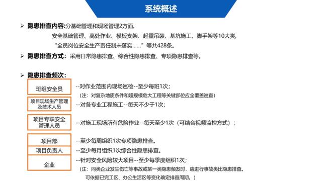 超詳細(xì)！四川省房屋質(zhì)量安全智慧監(jiān)管平臺(tái)在建工程管理系統(tǒng)操作培訓(xùn)課件下載