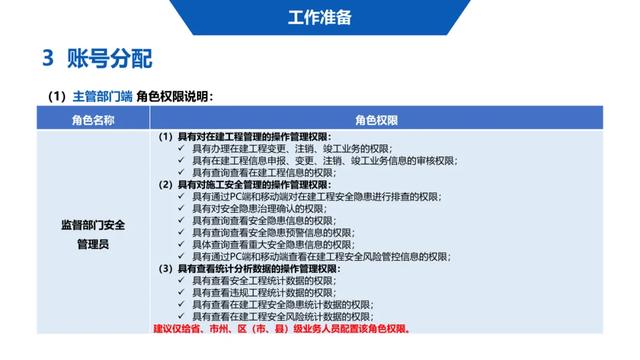 超詳細(xì)！四川省房屋質(zhì)量安全智慧監(jiān)管平臺(tái)在建工程管理系統(tǒng)操作培訓(xùn)課件下載