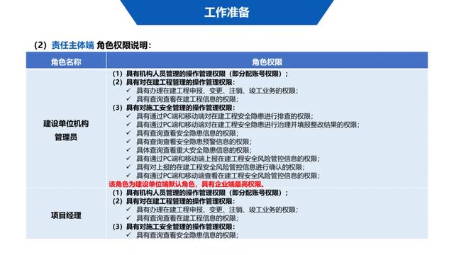超詳細(xì)！四川省房屋質(zhì)量安全智慧監(jiān)管平臺(tái)在建工程管理系統(tǒng)操作培訓(xùn)課件下載