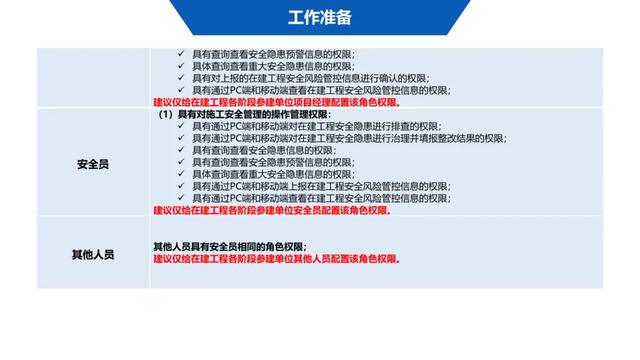 超詳細(xì)！四川省房屋質(zhì)量安全智慧監(jiān)管平臺(tái)在建工程管理系統(tǒng)操作培訓(xùn)課件下載