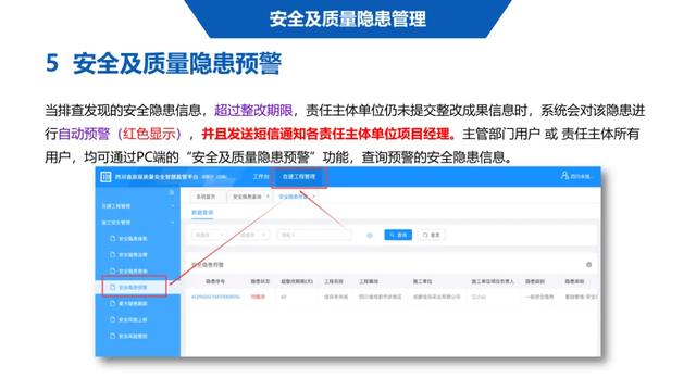 超詳細(xì)！四川省房屋質(zhì)量安全智慧監(jiān)管平臺(tái)在建工程管理系統(tǒng)操作培訓(xùn)課件下載