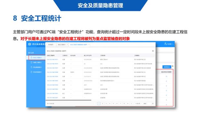 超詳細(xì)！四川省房屋質(zhì)量安全智慧監(jiān)管平臺(tái)在建工程管理系統(tǒng)操作培訓(xùn)課件下載