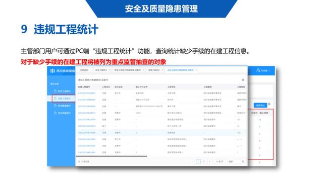 超詳細(xì)！四川省房屋質(zhì)量安全智慧監(jiān)管平臺(tái)在建工程管理系統(tǒng)操作培訓(xùn)課件下載